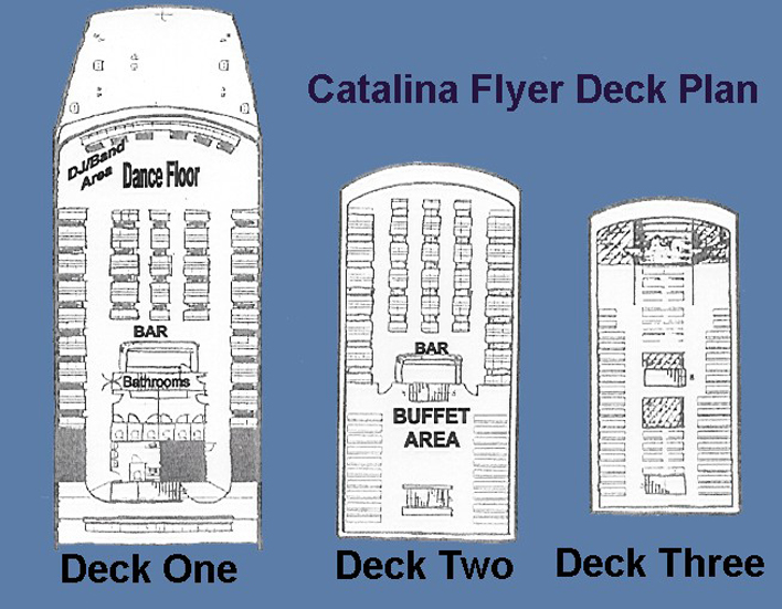 deckplan